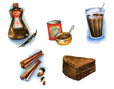For Love of Chocolate Image